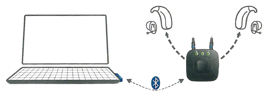 connexxair_connection_pic